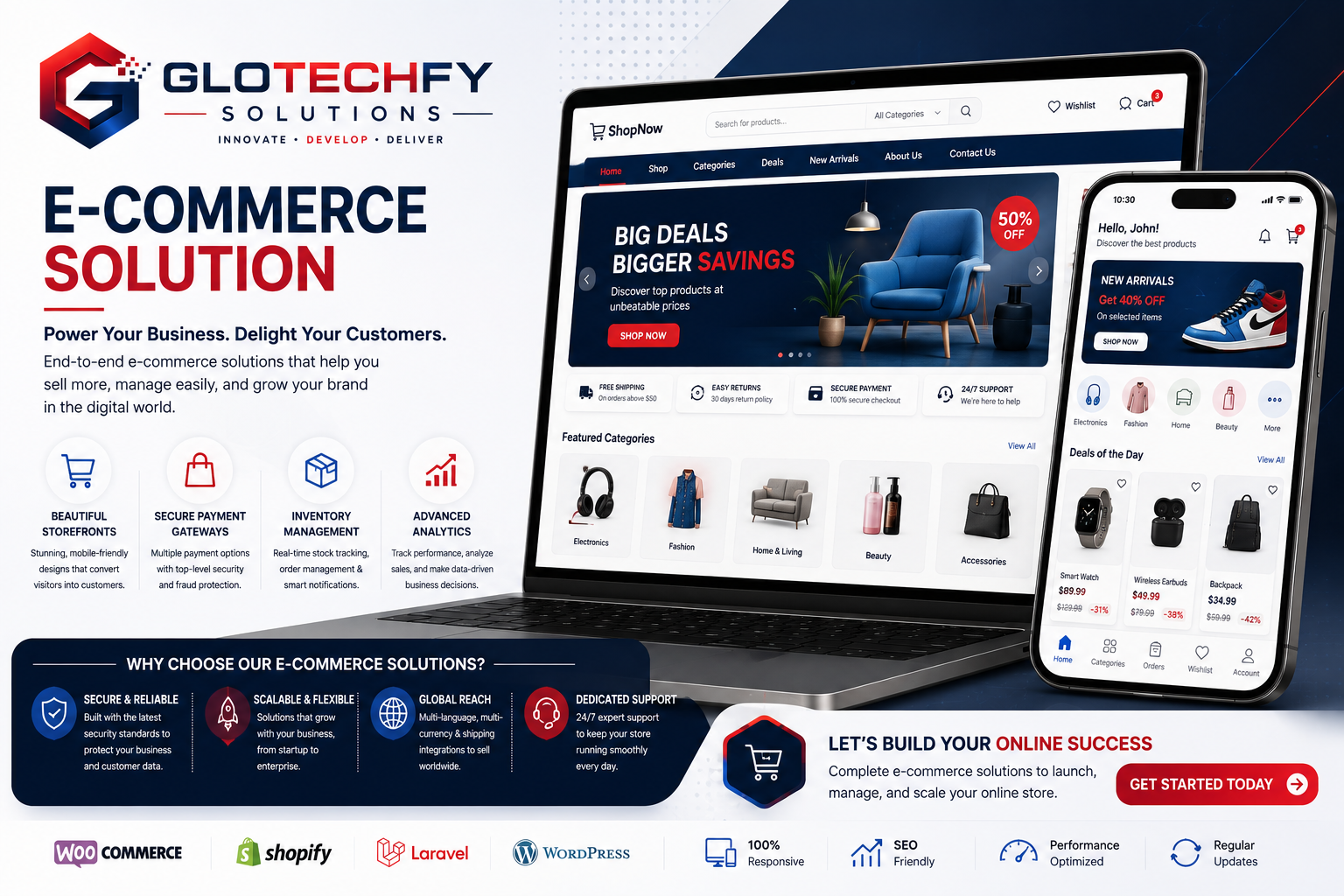E-Commerce Solution